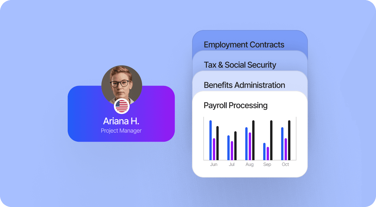 Employer of Record (EOR)